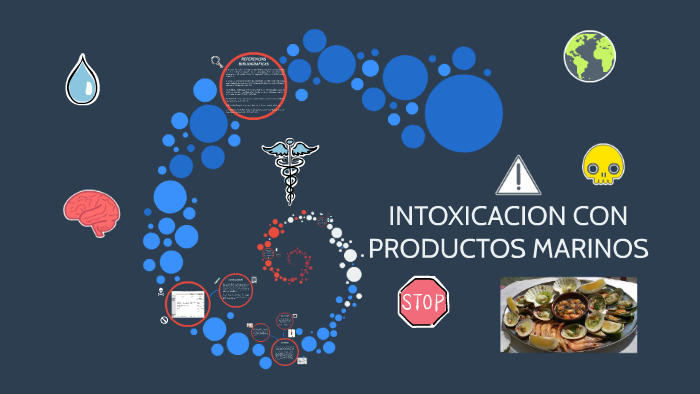 INTOXICACION POR PRODUCTOS MARINOS by Geoney Sanabria Calderon on Prezi Next