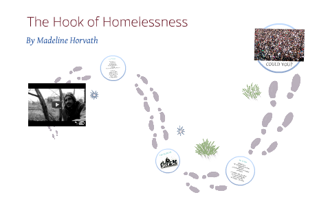 hook for homelessness essay