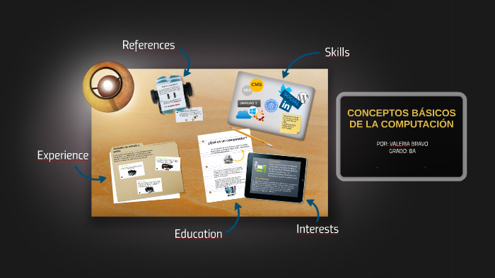CONCEPTOS BASICOS DE LA COMPUTACION by valerisa bravo on Prezi