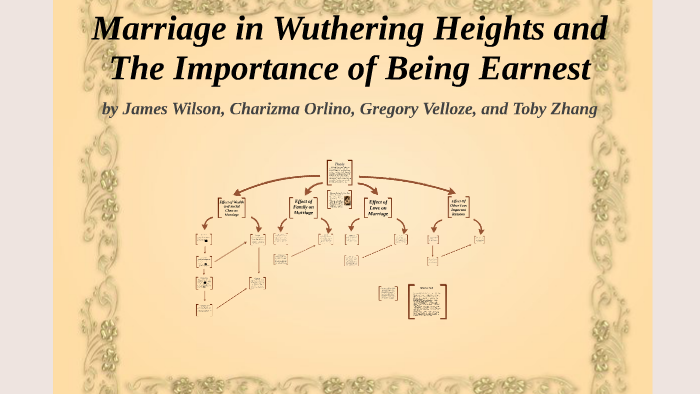 marriage in wuthering heights essay