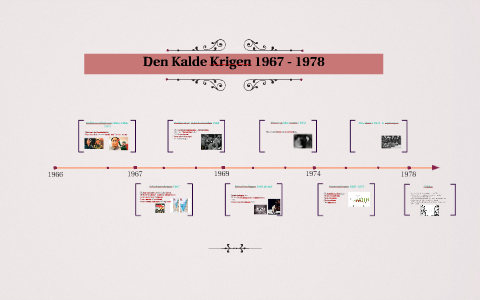 Den Kalde Krigen 1967-1978 Tidslinje By Hannah Sethereng On Prezi