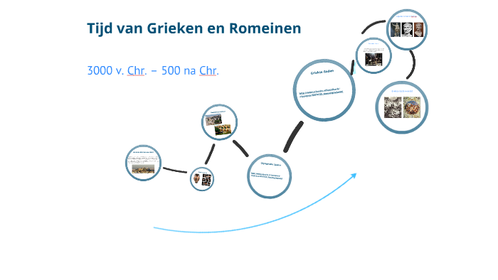 Tijd van Grieken en Romeinen by Eyso de Vries on Prezi