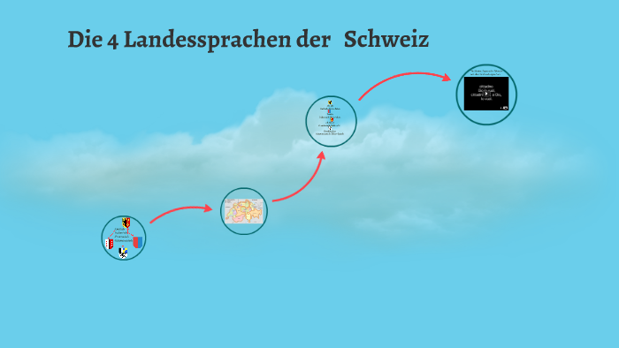 Die 4 Landessprachen der Schweiz by Vera Imholz on Prezi