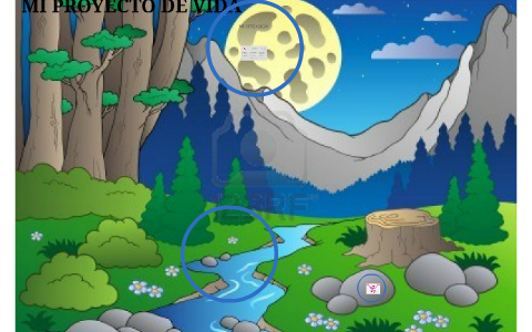 MI PROYECTO DE VIDA by dayana hernandez on Prezi