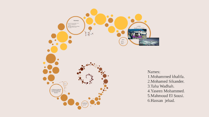London Heathrow Terminal 5 by mohammed alketbi on Prezi