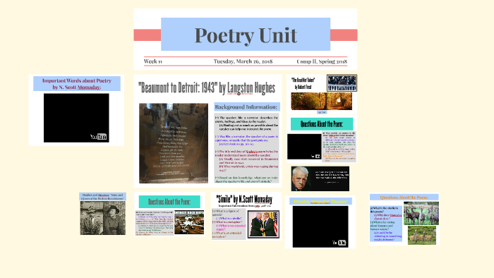 Poetry Unit by Taylor Garrett on Prezi