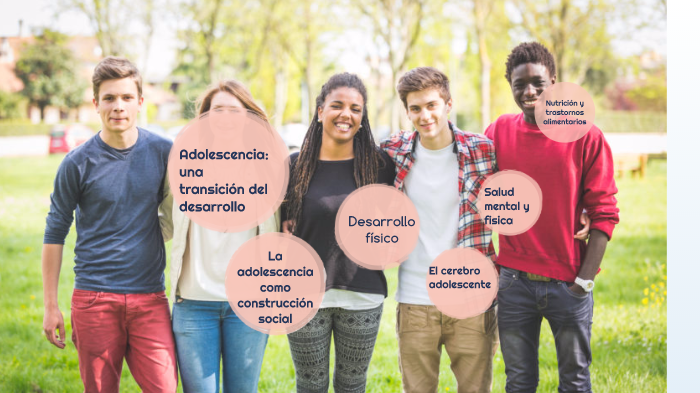 Desarrollo Físico Y Cognoscitivo En La Adolescencia By Carmen Castillo On Prezi 8362