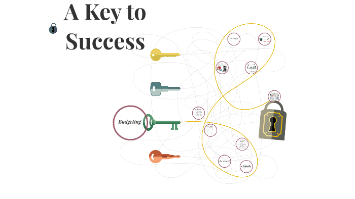 The Key to Success by Chelsie Orbase on Prezi