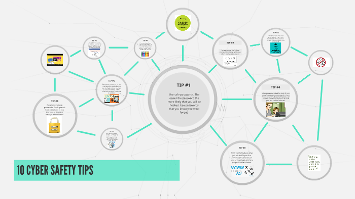 10 CYBER SAFETY TIPS by Sienna Higgins on Prezi