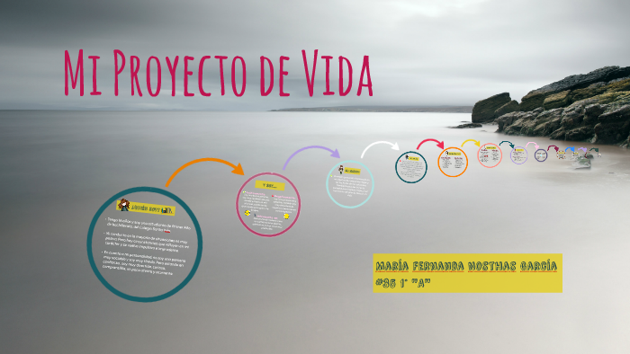 Mi Proyecto de Vida by marcela martinez on Prezi