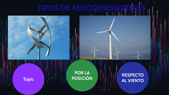 Tipos De Aerogeneradores By Alvaro Hernandez On Prezi