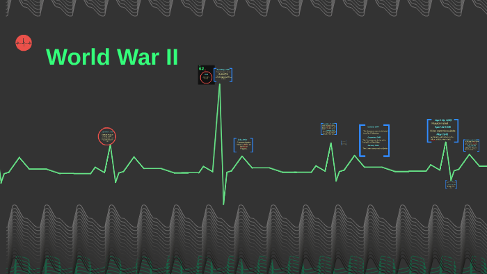 World War II by Elizabeth Hilario on Prezi