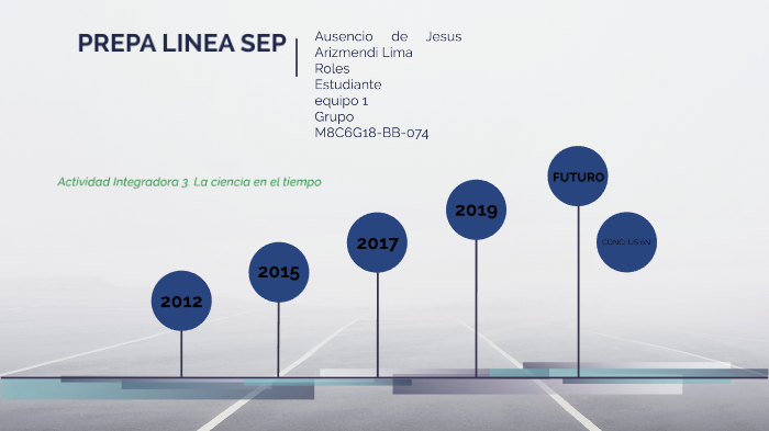 Actividad Integradora 3. La ciencia en el tiempo by jesus arizmendi on ...