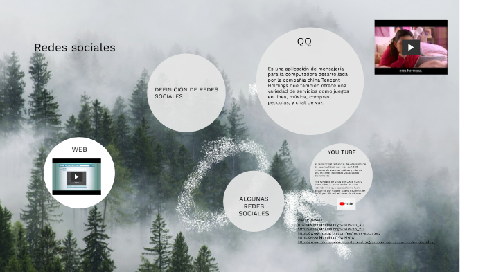 Redes sociales by David Quenan on Prezi