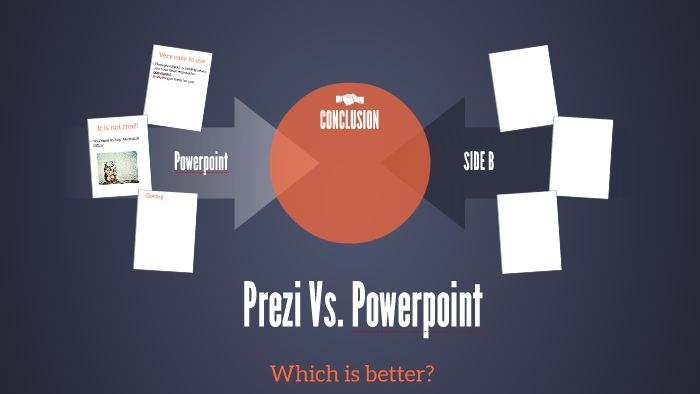 prezi video vs presentation