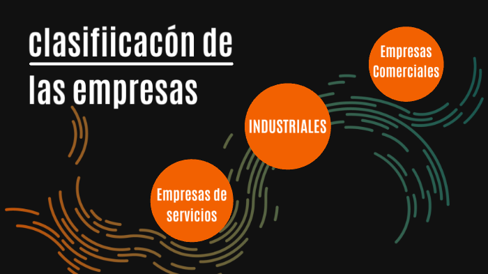EMPRESAS by Mariana Lopez on Prezi