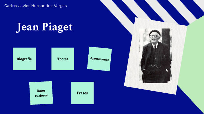 Jean Piaget by Carlos Hernandez on Prezi Next