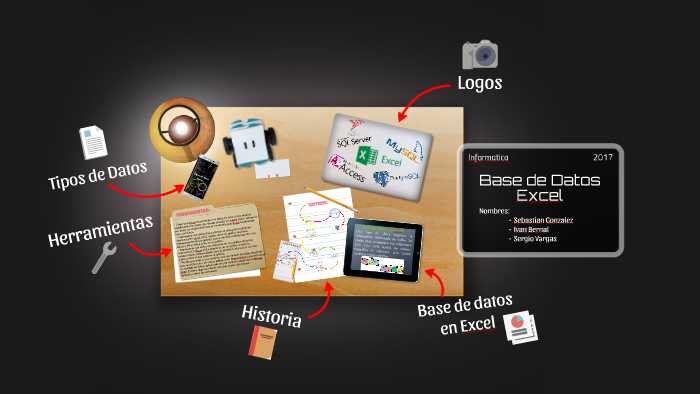 Base de Datos Excel by SebastiaN GonzaleZ on Prezi