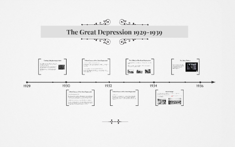 The Great Depression 1929-1939 by Jeff Dobbs on Prezi
