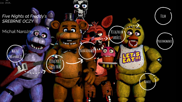 Five Nights At Freddys Srebrne Oczy Five Nights at Freddy's SREBRNE OCZY by Michael Adam on Prezi