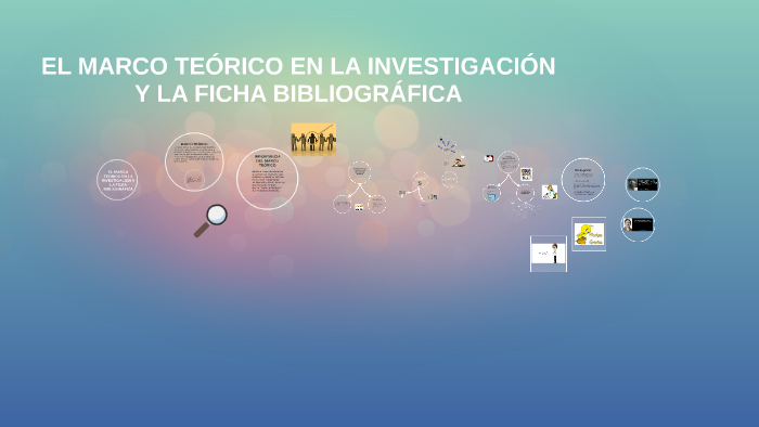 EL MARCO TEORICO EN LA INVESTIGACIÓN Y LA FICHA BIBLIOGRAFIC By ANASELY ...