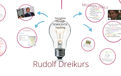 dreikurs rudolf theory