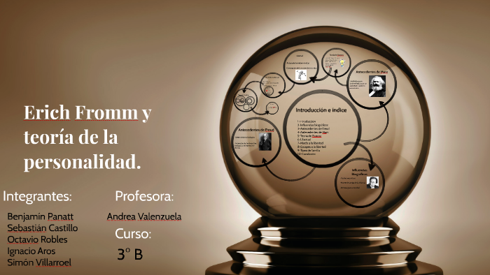 Erich Fromm y teoría de la personalidad. by Benjamín
