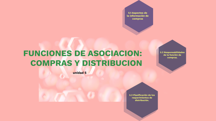 FUNCIONES DE ASOCIACION: COMPRAS Y DISTRIBUCION by yesenia marquez