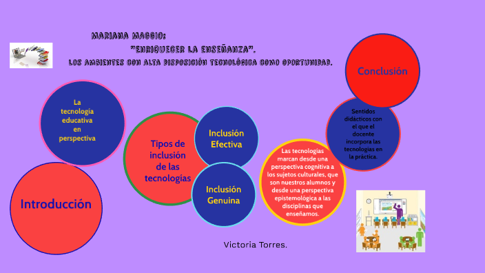 Mariana MAGGIO: "Enriquecer la enseñanza". Victoria Torres. by victoria