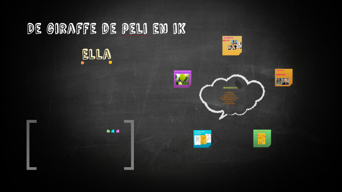 De giraffe de peli en ik by Ella Georis on Prezi