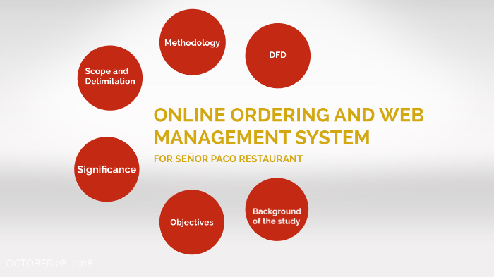 scope of restaurant management system