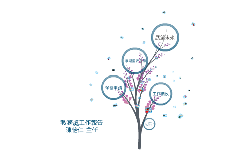 教務處工作報告 by leo chen on Prezi
