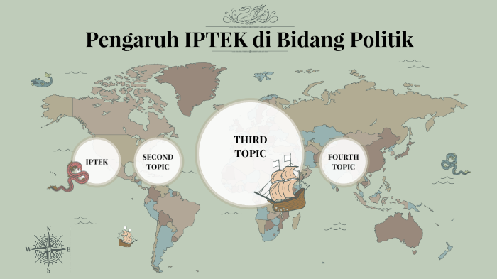 Pengaruh Iptek Di Bidang Politik By Sheilla Z18