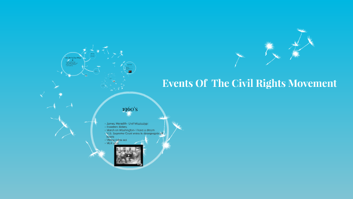 The Civil Rights Movement by Alexis Murray on Prezi