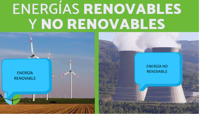 ENERGÍA RENOVABLE VS NO RENOVABLE By Carlos Ortega On Prezi