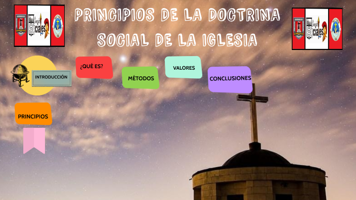 PRINCIPIOS DE LA DOCTRINA SOCIAL DE LA IGLESIA by Pedro Angel Cartagena ...