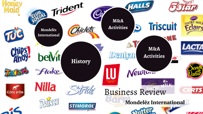 Mondelez International Inc by Trinh Nguyen on Prezi