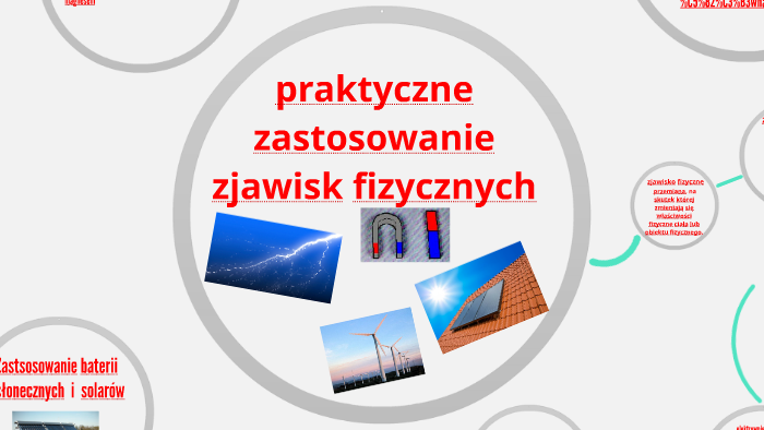 Podaj 3 Przykłady Zjawisk Fizycznych praktyczne zastosowanie zjawisk fizycznych by Patryk sledz on Prezi