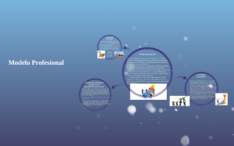 Modelo Profesional by Ivan Sanchez Arellano on Prezi