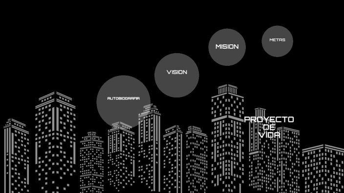 PROYECTO DE VIDA by Cristian Alvarez Robles on Prezi