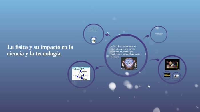 La física y su impacto en la ciencia y tecnología. by joel herrera on Prezi