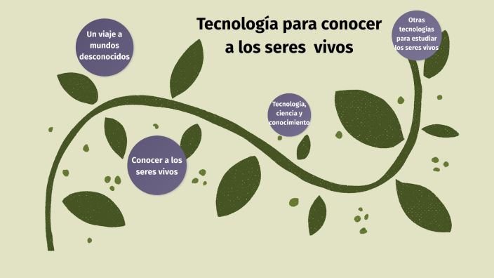 Tecnologia para conocer a los seres vivos by Valeria Jaimes on Prezi