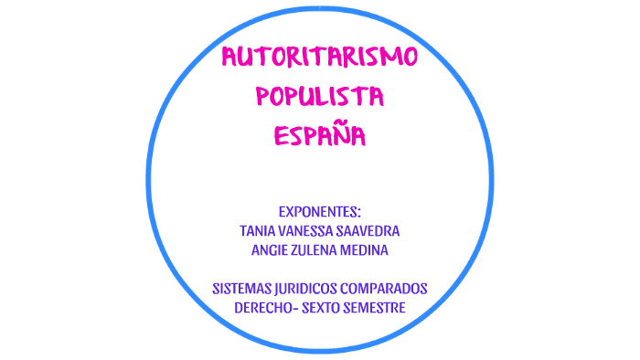 AUTORITARISMO POPULISTA By Tania Vanessa Saavedra Rico On Prezi