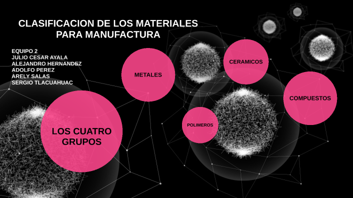 CLASIFICACION DE LOS MATERIALES PARA MANUFACTURA By Sergio Tlacuahuac ...