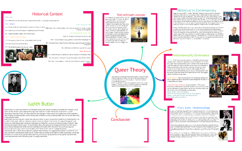 Queer Theory by on Prezi