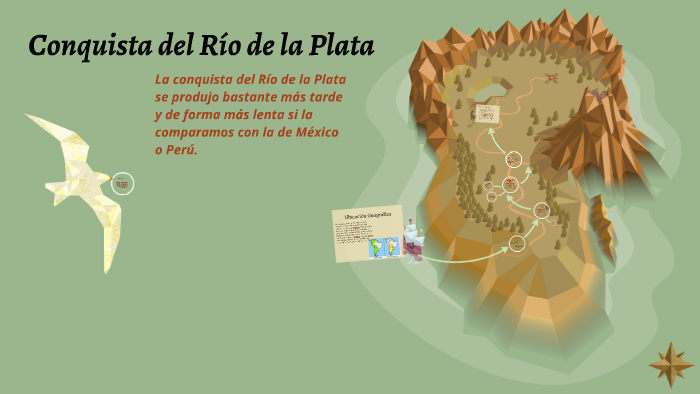 Conquista del Río de la Plata by camila bolognese on Prezi