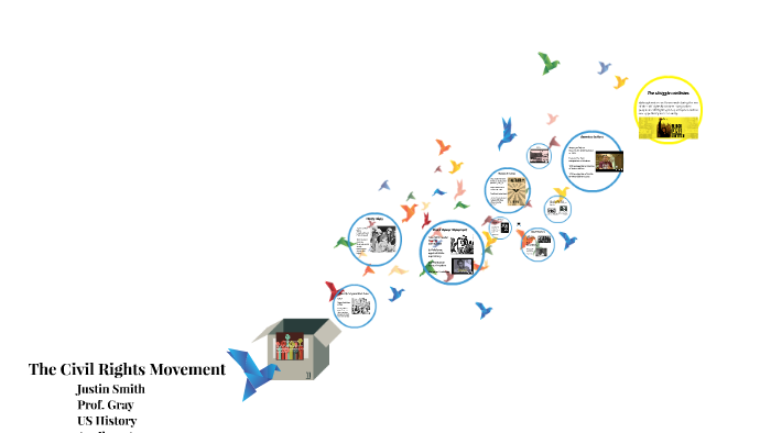 The Civil Rights Movement by Justin Smith on Prezi
