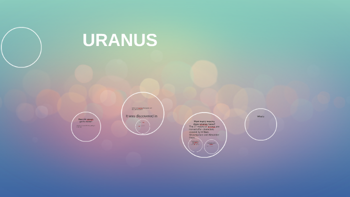 How Did Uranus Get Its Name By Ashley Medley On Prezi 9454