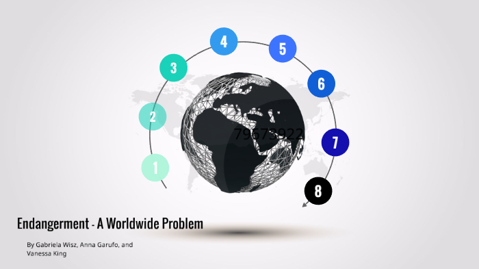 Global Issues by Gabi Wisz on Prezi
