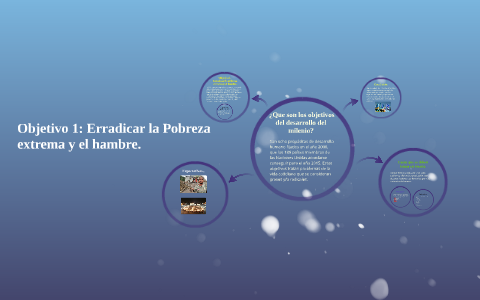 Objetivo 1: Erradicar la Pobreza extrema y el hambre. by karen ortiz ...